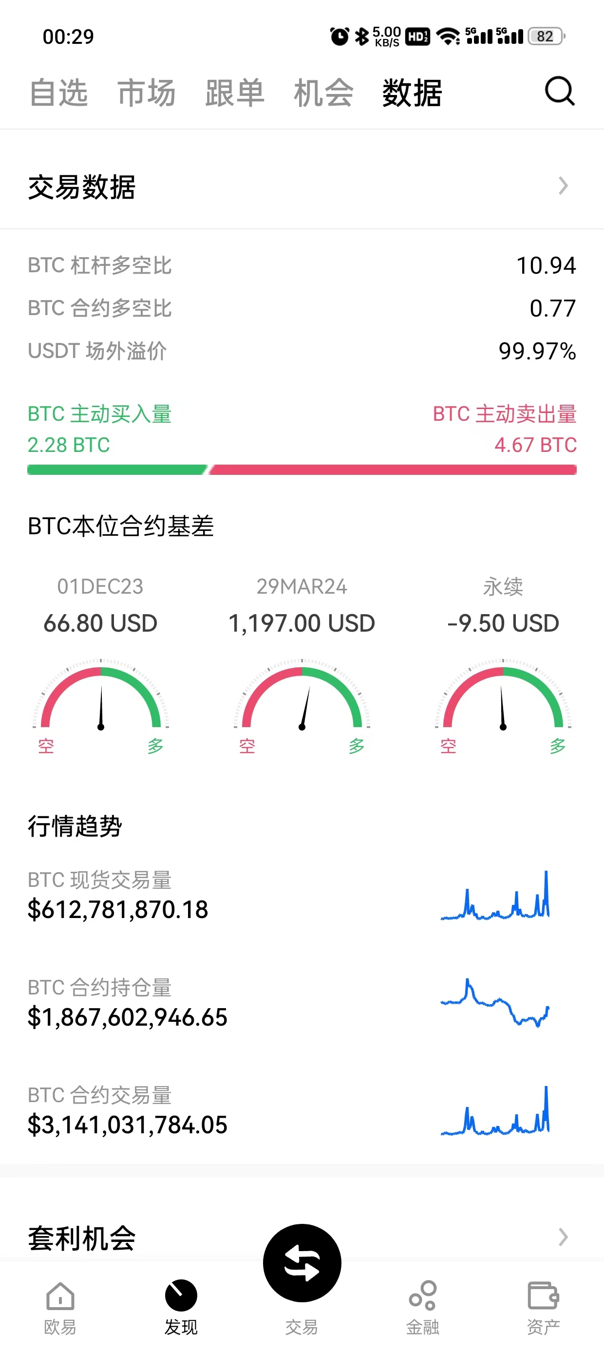 芝麻交易所gate下载