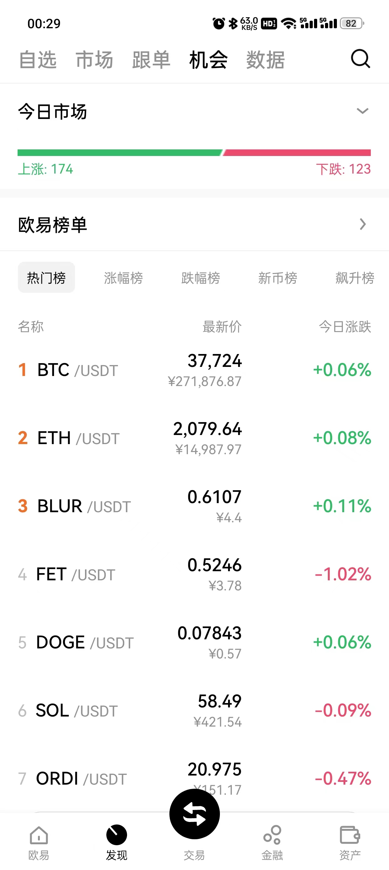 芝麻交易所gate下载